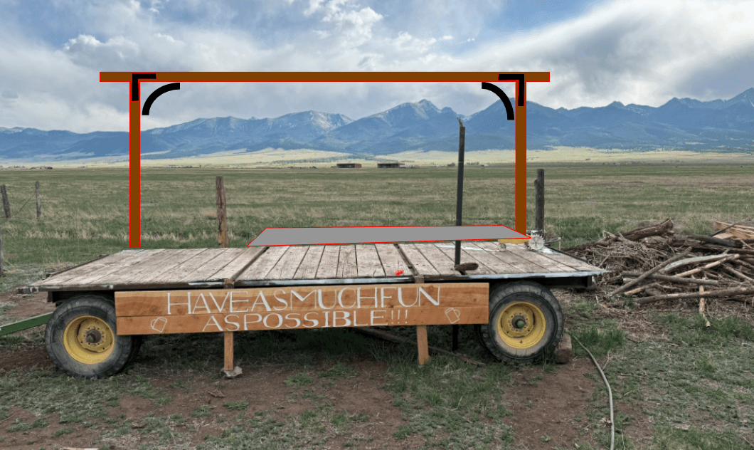 Turkey Toe stage backdrop rendering on wagon platform with mountain view