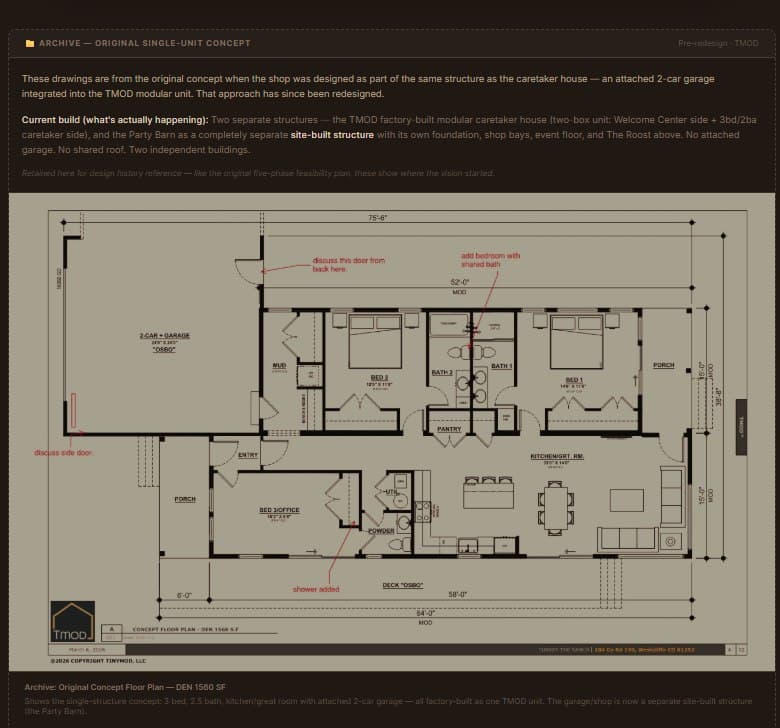 Archive original single-unit concept floor plan, annotated in red with open design discussion notes: discuss this door from back here, add bedroom with shared bath, discuss side door, shower added
